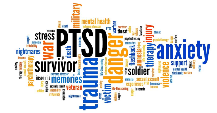 PTSD word association