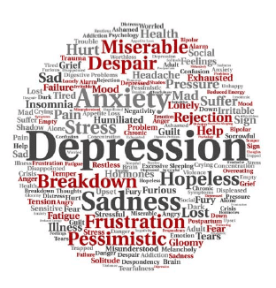 Depression word association